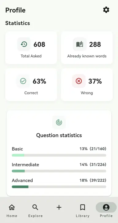 Detailed Profile Stats